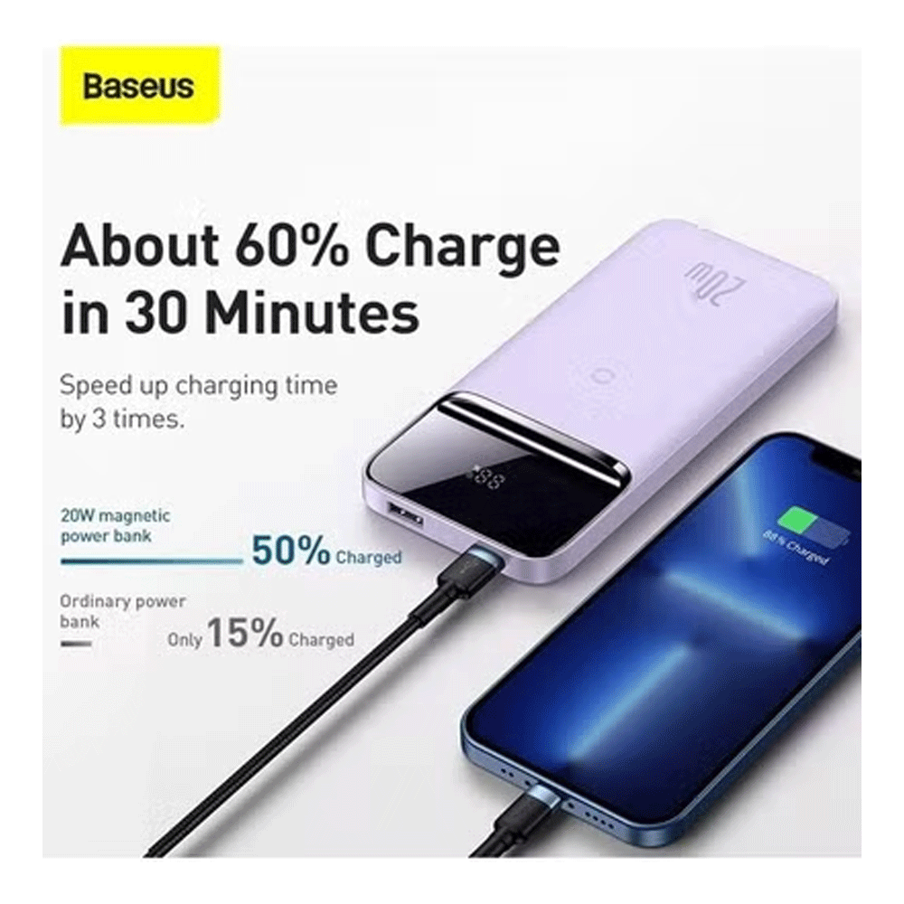 Buy Baseus Ppcx Magnetic Mag Safe Wireless Power Bank Pd W