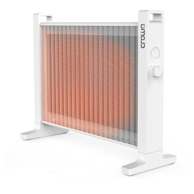 Crownline Panel Mica Heater - HT-228