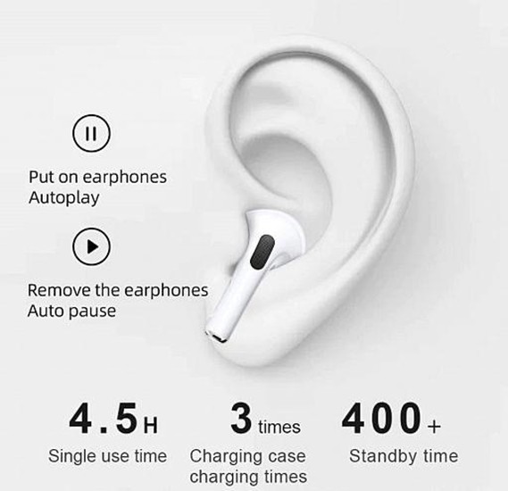 Buy Earldom ET-BH36 In-Ear Detection Wireless Bluetooth 5.0 TWS Earbuds ...